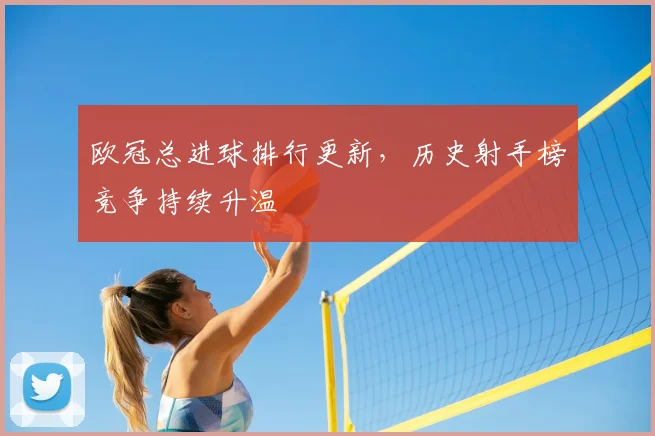 欧冠总进球排行更新,历史射手榜竞争持续升温